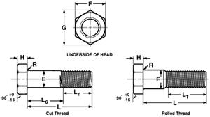 HEAVY HEX BOLTS