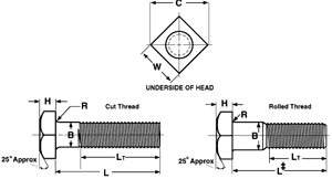 SQUARE BOLT