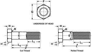 HEX MACHINE BOLTS