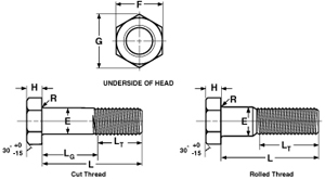 HEAVY HEX BOLTS