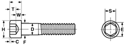 SOCKET HEAD CAP SCREW