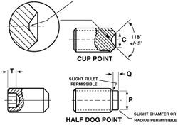 GRUB SCREW OR SOCKET SET SCREWS